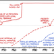 Illustration for article titled XKCD gets real